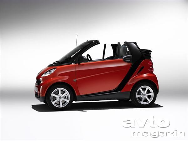 Smart ForTwo, prva generacija Visoki stroški razvoja in proizvodnje prve generacije so botrovali temu, da je najmanjši med vsemi bil …