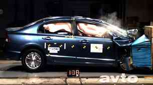 Euro NCAP: Honda Civic Hybrid