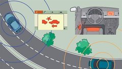 Počasno vozilo: Tehnologija V2V lahko prepreči tudi marsikatero nesrečo, do katere pride zaradi počasi vozečega vozila. Lahko gre za tovornjak, ki zaradi težkega tovora pospešuje zelo počasi, ali pokvarjeno vozilo, ki se premika z majhno hitrostjo, lahko pa gre preprosto za gnečo na cesti ali počasi premikajočo se kolono. Na vse to opozori sistem V2V. Najprej s preprostim sporočilom na zaslonu, če pa se voznik še vedno ne odzove (če ne stopi s stopalke za plin ali ne zavira), začnejo na stoječem ali počasi premikajočem se vozilu, ki se mu voznik približuje, utripati luči. Naslednja stopnja je avdio­opozorilo, nazadnje pa zavibrira še voznikov sedež.
