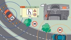 Delo na cesti: Prav redke niso tudi nesreče, ko nepozoren voznik prileti v stoječe vozilo, ki opozarja na delo na cesti, ali v prometne znake z isto signalizacijo. Na avtocestah se lahko zgodijo tudi pri velikih hitrostih. Če so prometni znaki, ki opozarjajo na delo na cesti in na zaprt vozni pas (ali vozila, na katerih je nameščena takšna tabla), opremljeni s tehnologijo V2V, so lahko vozila, ki se približujejo delu na cesti, obveščena, na kateri pas naj se usmerijo in kolikšna je (spremenjena) največja dovoljena hitrost.