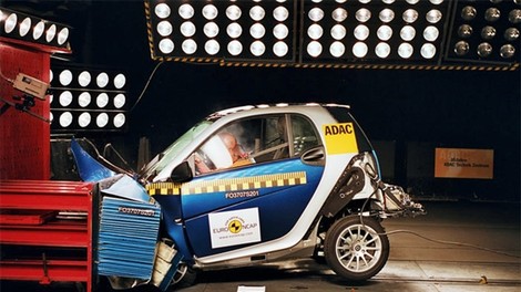 Euro NCAP: štirica za Smarta Fortwo