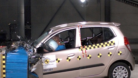 Euro NCAP: Hyundai i10 s štirimi