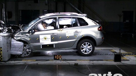 Euro NCAP z novimi zvezdicam in skrbmi