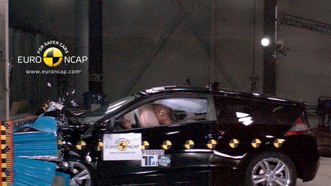 EuroNCAP: Citroën C4, Honda CR-Z, Hyundai ix35 in Suzuki Swift