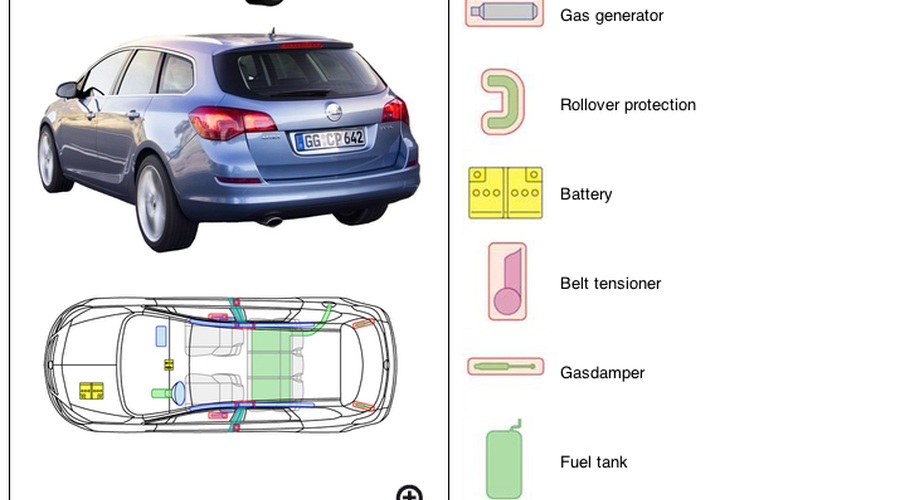 Informacije o Oplih za reševalce (foto: Opel)