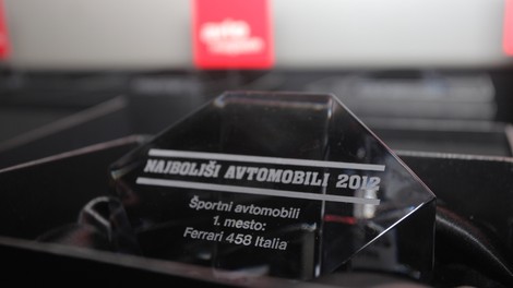 Najboljši avtomobili 2012: Štiri nagrade za Audi (video)