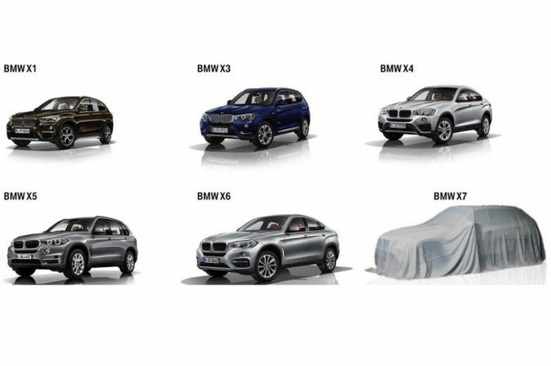 Razkrivamo: Prihaja BMW X7 (foto: BMW)
