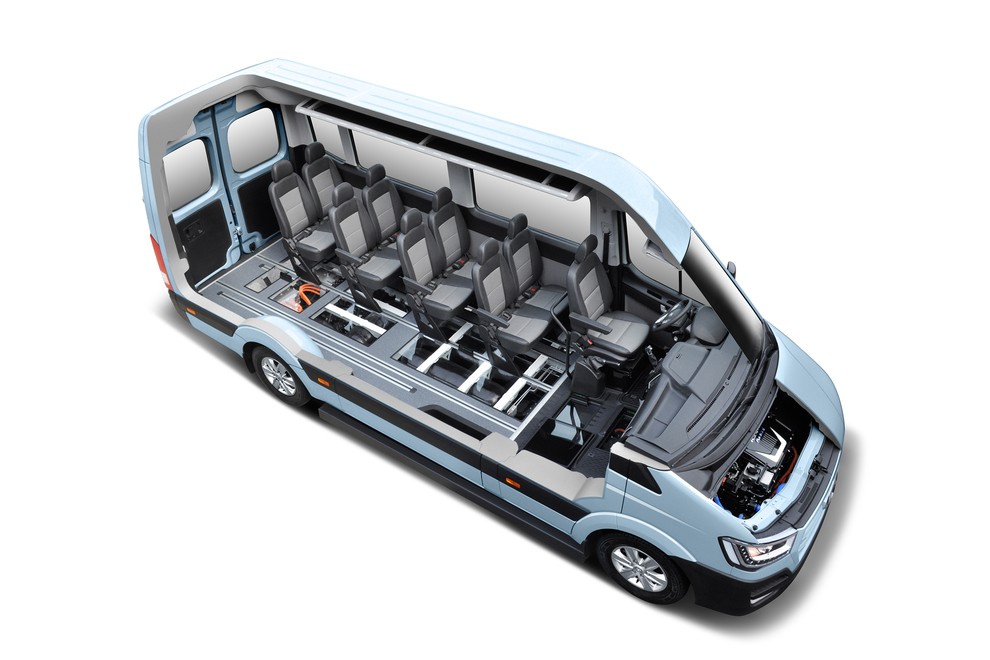 Hyundaijeva študija minibusa z gorivnimi celicami