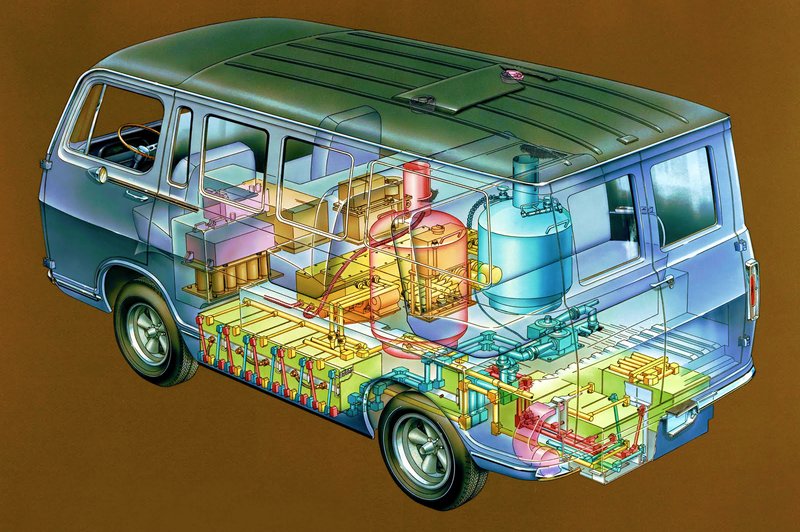 50 let gorivnih celic v avtomobilih (foto: GM)