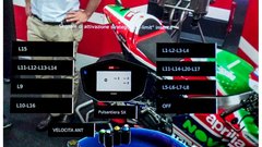 Kot iz ZF filma: pametne čelade za mehanike v Aprilijini MotoGP ekipi