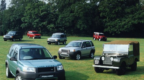 Zgodovina: Land Rover – ostanek 2. svetovne vojne, ki je zdržal 7 desetletij