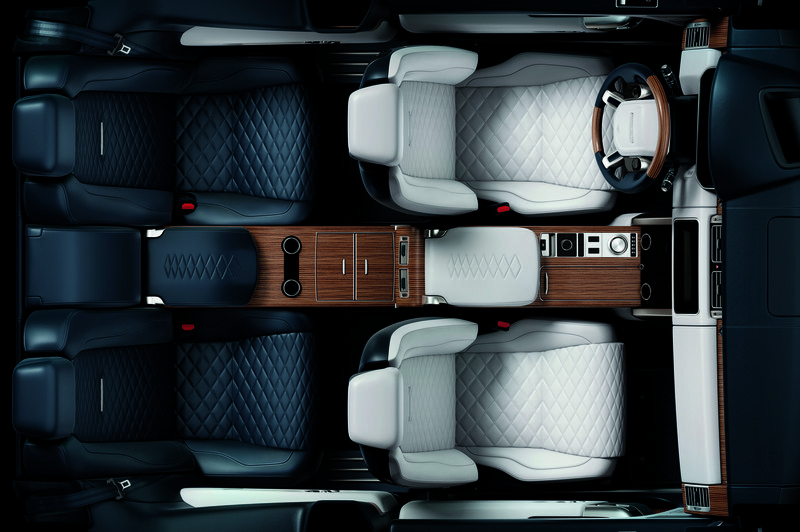 Range Rover bo tudi razkošni SUV kupe (foto: JLR)