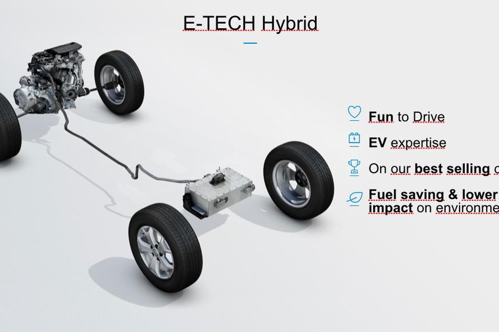 Hibridnemu sistemu v Cliu E-TECH Hybrid pomaga 1,6-litrski bencinski motor. Sistemske moči skupaj je 140 'konjev', kar zadostuje, da je Clio poskočen takoj pri speljevanju pa tudi pozneje pri pospeševanju. Tudi sicer pa je Clio E-TECH Hybrid trenutno najnaprednejši in najboljše (že serijsko) opremljen Clio, saj med drugim ponuja tudi asistenco pri vožnji po avtocesti ali v zastojih, ki je prvi korak k samovozečim avtomobilom.