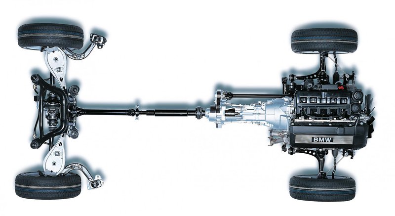 Primer štirikolesnega pogona ob vzdolžno vgrajenem motorju. Za pogon prvega kolesnega para je iz menjalnika speljan poseben dodatni odgon.
