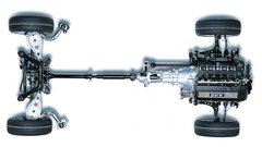 Primer štirikolesnega pogona ob vzdolžno vgrajenem motorju. Za pogon prvega kolesnega para je iz menjalnika speljan poseben dodatni odgon.