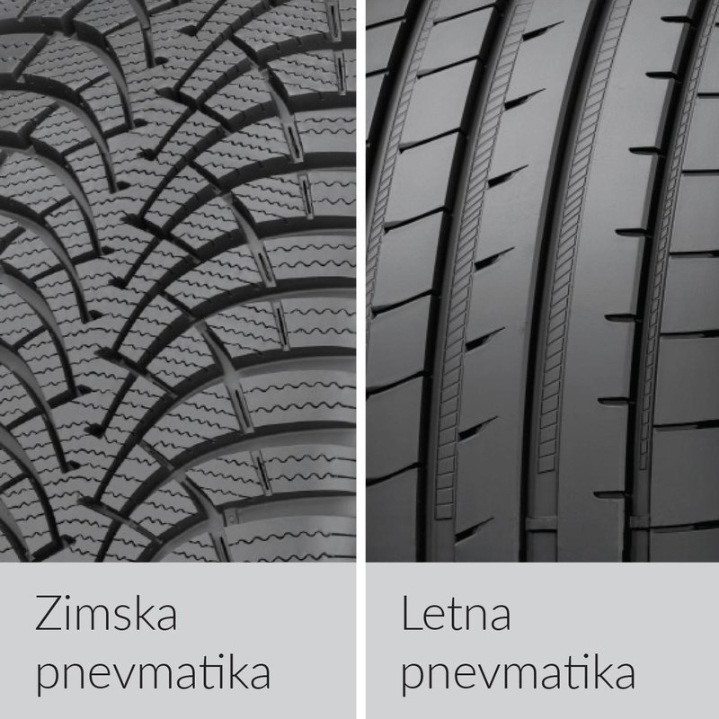 Razlika med letno in zimsko pnevmatiko je že na prvi pogled več kot očitna.