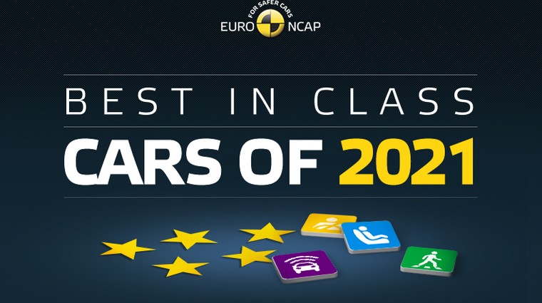 Euro NCAP: Preverite, kateri je najbolj varen nov avtomobil na trgu! (foto: Euro NCAP)