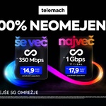 Telemachu nagradi Ookla® za najhitrejše 5G in fiksno omrežje v Sloveniji (foto: Promocijsko gradivo)