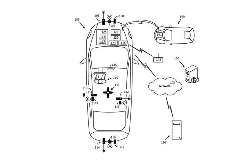 To je patent za sistem, ki avtomobilu omogoča, da vas kar sam "zatoži" policiji. Kdaj ga lahko pričakujemo v avtomobilih?