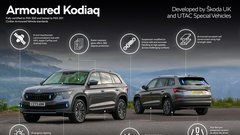 Škoda za več kot 100 tisočakov? Marsikdo bi za ta avto plačal še več