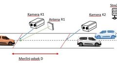 Na slovenske voznike zdaj preži nov radar, ki nadzira na dva načina