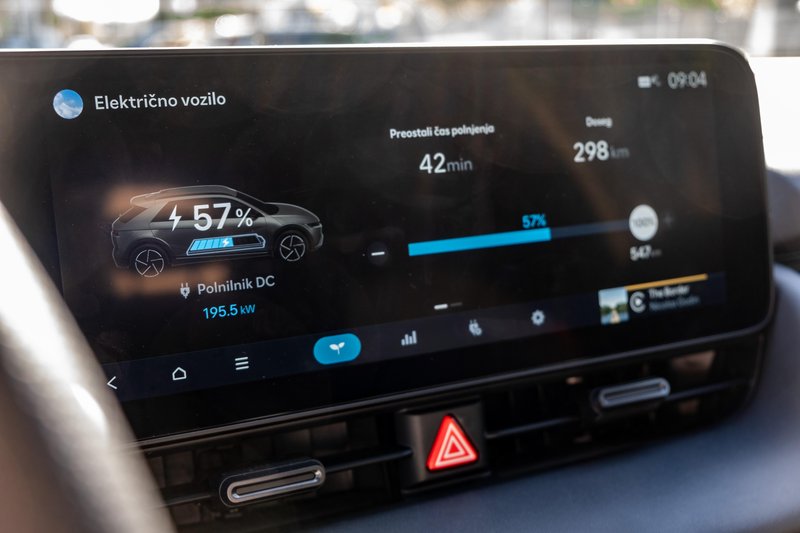 Hyundai Ioniq 5 N Line