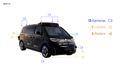 Volkswagen Moia ID.Buzz