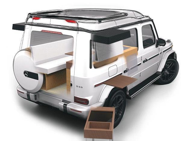 Robeta - Mercedes-Benz razred G
