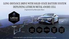 Mercedes-Benz - 1200 km z enim polnjenjem, baterija s trdim elektrolitom
