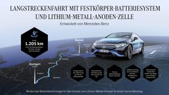 Mercedes-Benz - 1200 km z enim polnjenjem, baterija s trdim elektrolitom