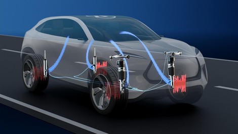 Nad hrup v avtomobilski notranjosti kar s pametno programsko opremo