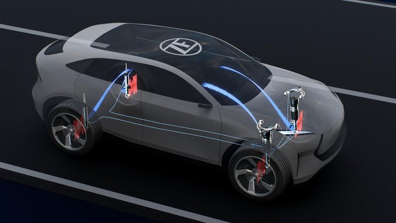 Nad hrup v avtomobilski notranjosti kar s pametno programsko opremo