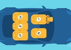 Na kateri sedež v avtu se najraje usedete? Psihološki test razkriva, kakšen človek ste v resnici