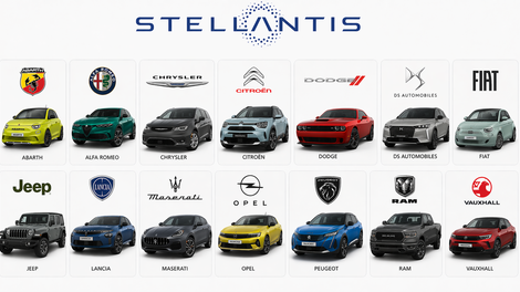 Odločitev je padla: glavne bodo samo štiri avtomobilske znamke