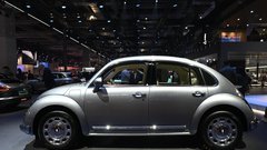 GWM Ora Ballet Car