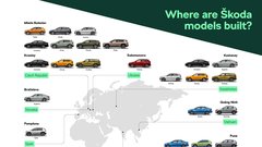 
                                                         Škoda Peaq proizvodnja