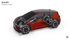 
                                                         Volkswagen ID. 3 GTI