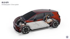 
                                                         Volkswagen ID. 3 GTI